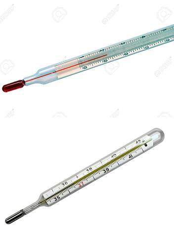 El termómetro