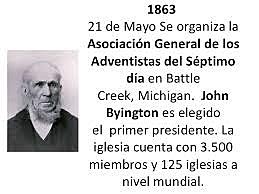 Existencia la Asociación General de los Adventistas del Séptimo Día