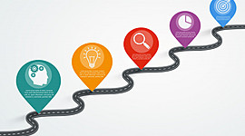 Timeline:  Evolución del concepto de RED