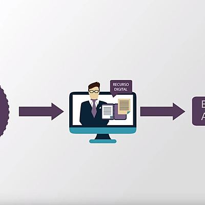 Timeline: Recurso Educativo Digital