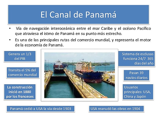 El canal de panama