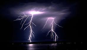 Teoria de la Elecricidad