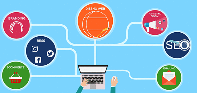 Información Digital