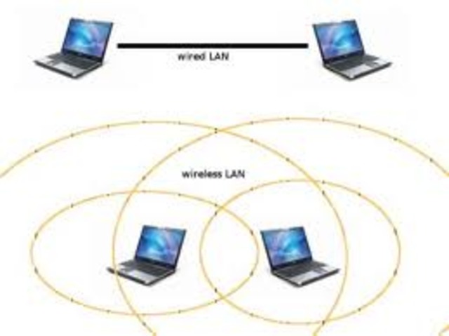 estándares de codificación de audio y video