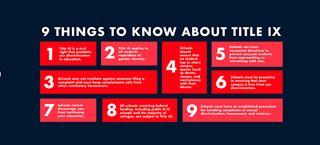 Title IX of the Education Amendments