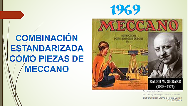 1960 Ralph Waldo Gerard  "unidades curriculares"