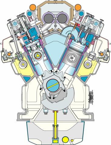 El motor de gasolina