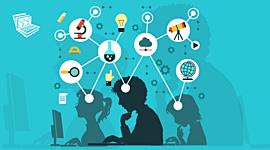 Timeline: Evolución de los recursos educativos digitales