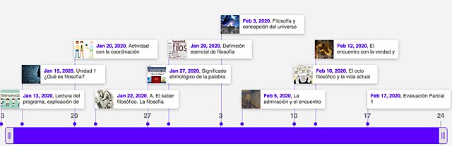 Evaluación Parcial 1