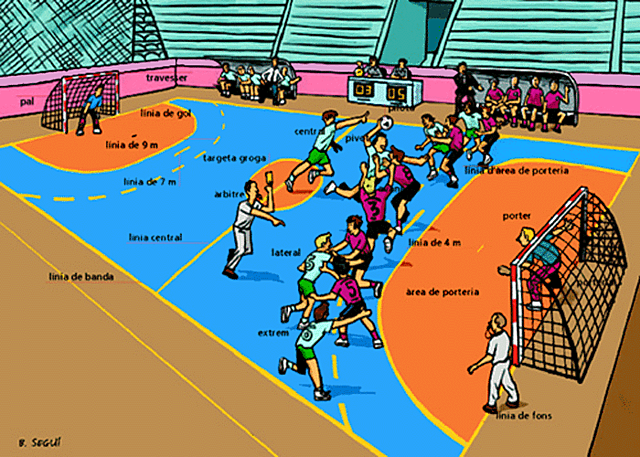 Las reglas del juego