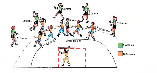 Naturaleza del juego