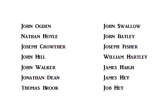 14 Luddites were hanged in York Castle