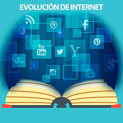 Timeline: EVOLUCIÓN DEL INTERNET