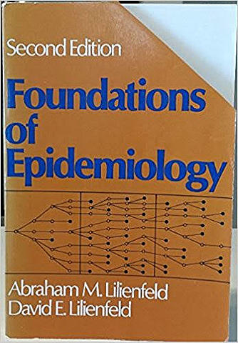 Abraham y David Lilienfeld