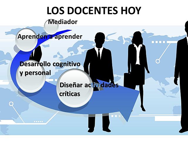 El maestro en la actualidad