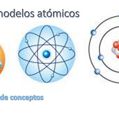 Timeline: Model Atòmic
