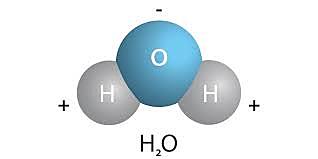 Model atòmic de Dalton