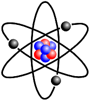Model atòmic de Rutherford
