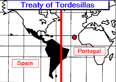 Treaty of Tordesillas