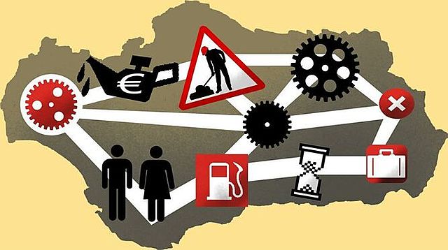 Perrotini, considera que el problema se asocia con una inversión productiva insuficiente.