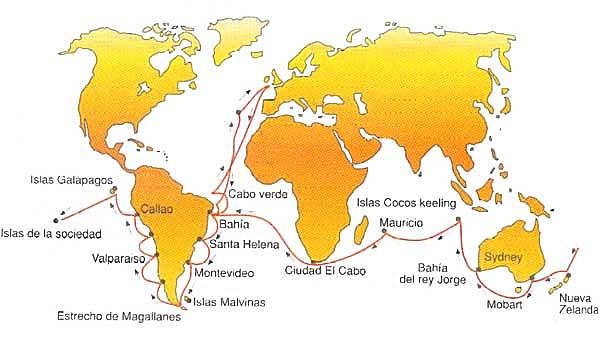 El regreso de Darwin