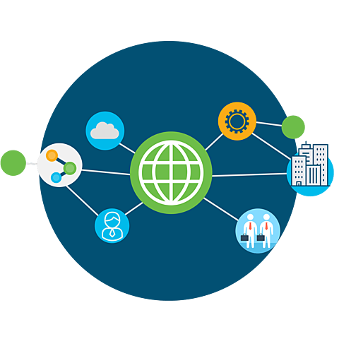 Redes de área local y global