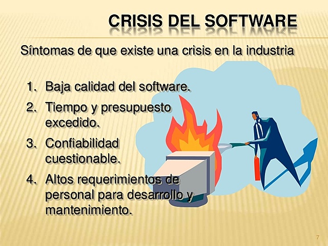 La crisis de Software