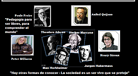 Timeline: DE LAS PEDAGOGÍAS CRÍTICAS A LAS PEDAGOGÍAS DECOLONIALES Por: Maestrantes Rosana Zúñiga Herrera, Isabel Cristina Espitia, Liliana del Carmen Ramos Lozano