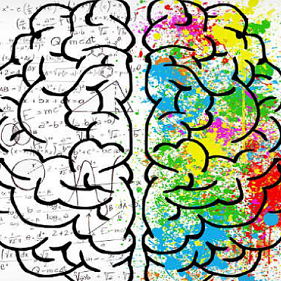 Timeline: Autores Principales del Conductismo