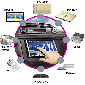 Quinta Generacion de Computadore (IA)