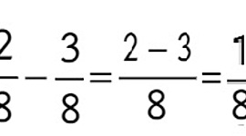 Timeline: Historia de los números fraccionarios