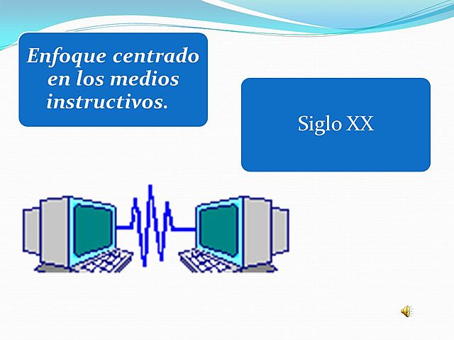 Enfoque Centrado en los Medios Instructivos.