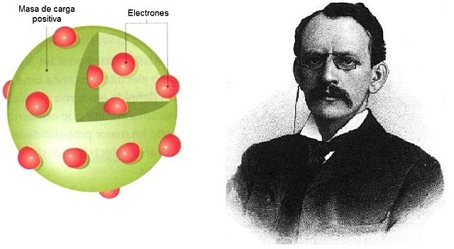 Joseph John descubre el electron