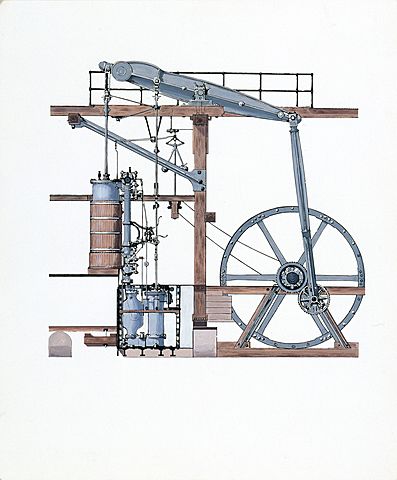 The Boulton and Watt steam engine