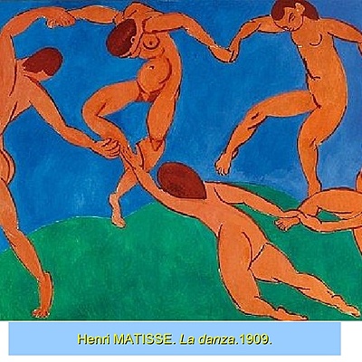 Timeline: Pintura del siglo XIX y XX