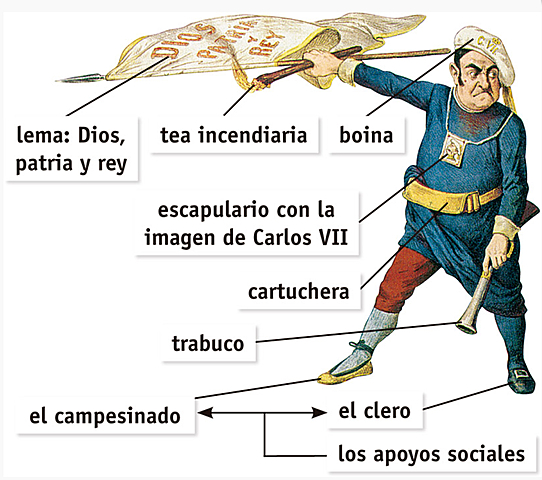 El temor de privilegiados y no privilegiados