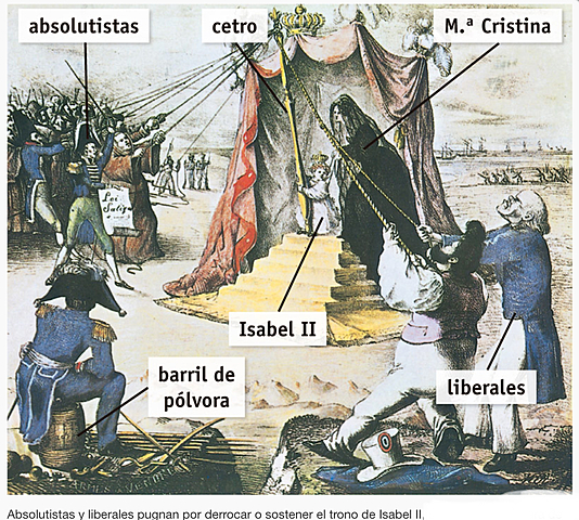 Isabel demasiado pequeña para gobernar