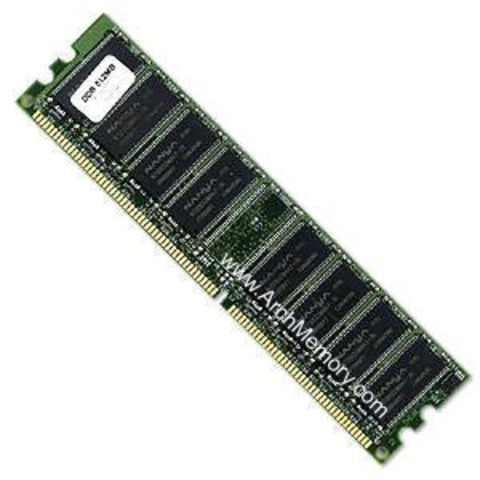 RAM invented!!!!