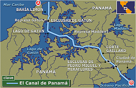 CANAL DE PANAMÁ