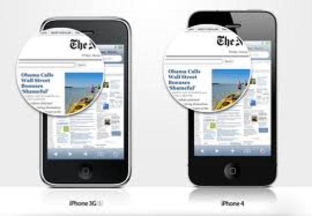 iPod touch with Retina Display