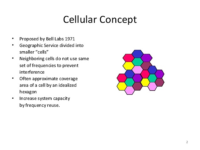The cellular concept has been made.