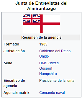 Sirvio como Flag Officer, Admiralty Interview Board