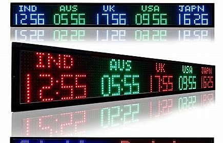 the important part of digital clocks