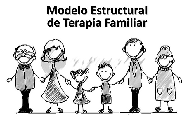 Modelo Estructural