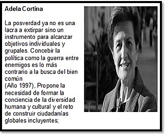 4. Humanismo Democrático- Representante