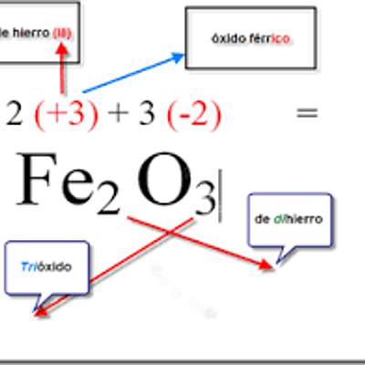 Timeline: LOS MEJORES DEL GRADO 11