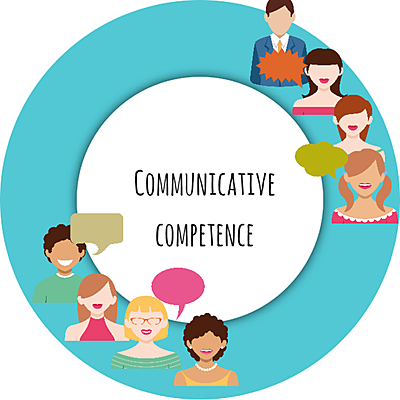 Timeline: communicative competence EVALUATION