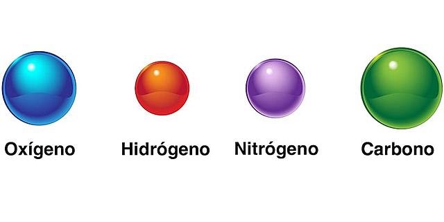 Teoria  atomica de Dalton