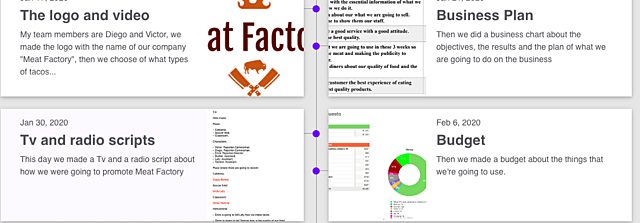 Business information