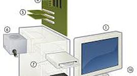 Timeline: Evolución del Hardware